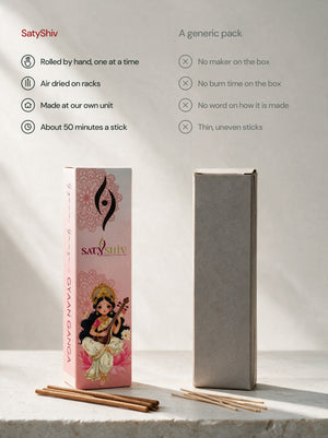 Gyaan Ganga Agarbatti | 45 Pcs, image 3
