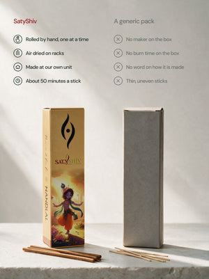 Nandlal Agarbatti | 45 Pcs, image 3