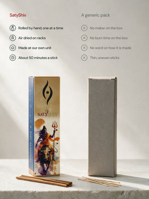 Shiv Mangal Agarbatti | 45 Pcs, image 3