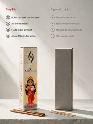 Shubh Laxmi Agarbatti | 45 Pcs, image 3